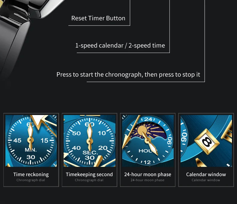 Perfect Men’s Gift Watch – Multipurpose Waterproof Quartz