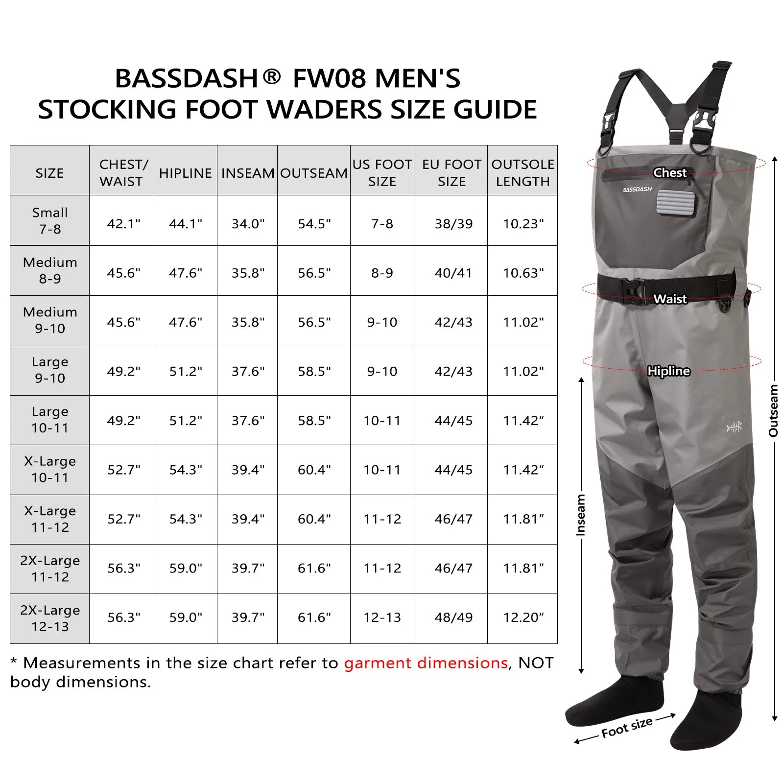 Fishing Wader Lightweight Stocking Foot Men’s Breathable Waders Waterproof Fly Fishing Chest