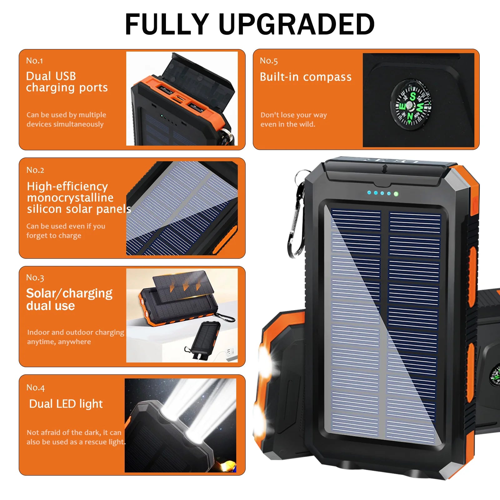 20000mAh Solar Power Bank with Dual USB & LED Flashlight – Portable Solar Charger for Cell Phones, Camping, Hiking & Outdoor Use