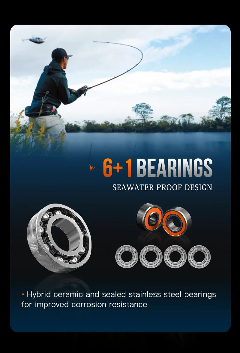 Baitcasting Reel 7.3:1 Hybrid Ceramic Bearing Carbon Fiber Washer Dual Bearing System N52 Brake Fishing Reels