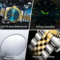 Men’s Square Automatic Mechanical Watch – Business Formal Timepiece & Birthday Gift