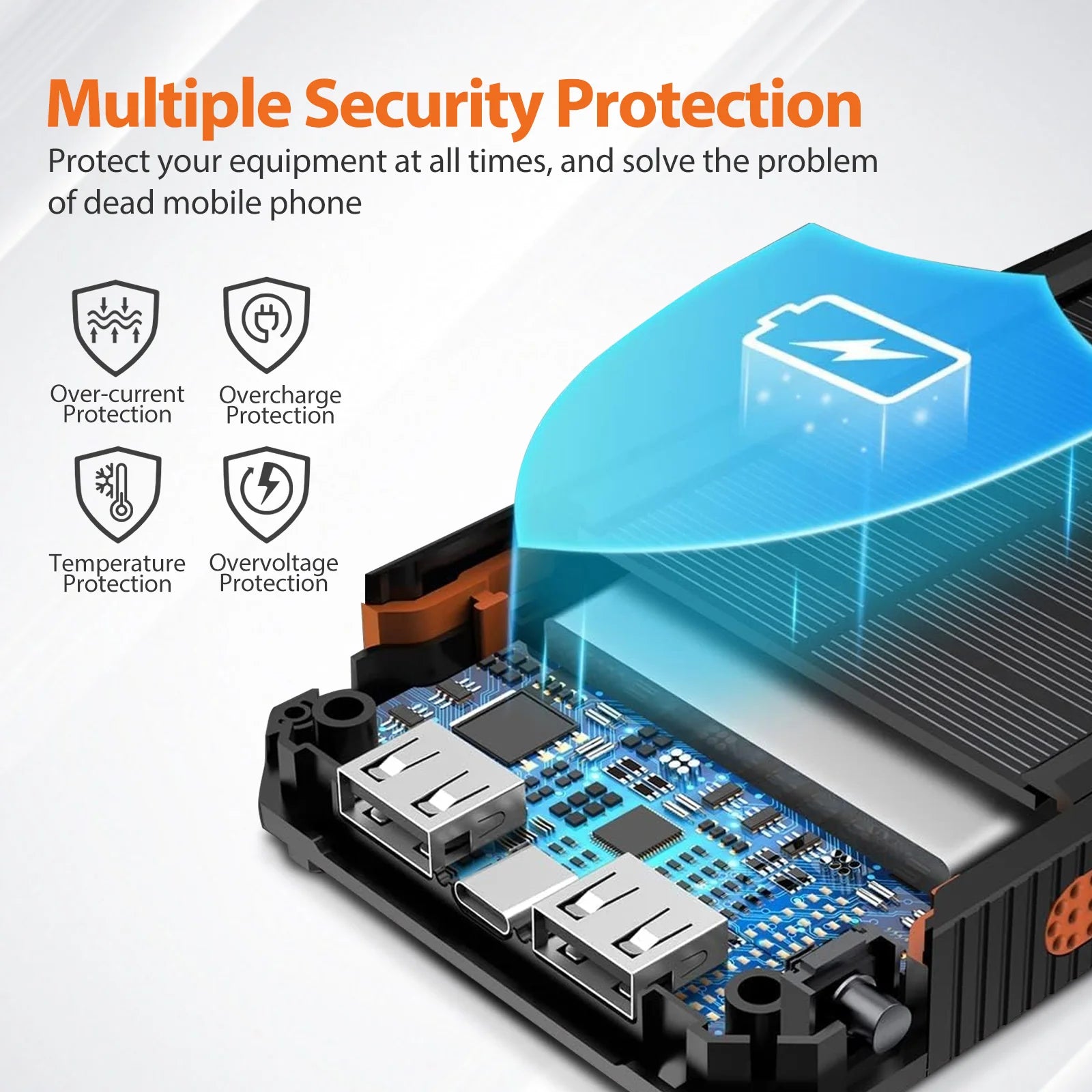 20000mAh Solar Power Bank with Dual USB & LED Flashlight – Portable Solar Charger for Cell Phones, Camping, Hiking & Outdoor Use