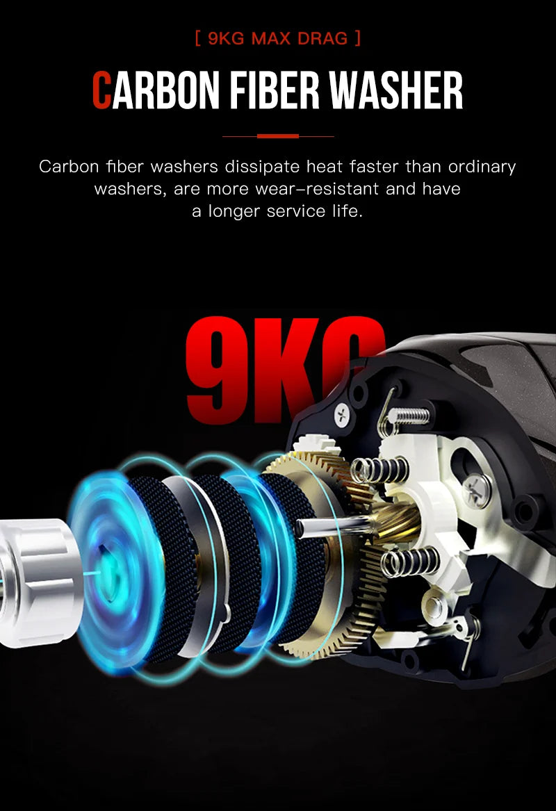 Baitcasting Reel 7.3:1 Hybrid Ceramic Bearing Carbon Fiber Washer Dual Bearing System N52 Brake Fishing Reels