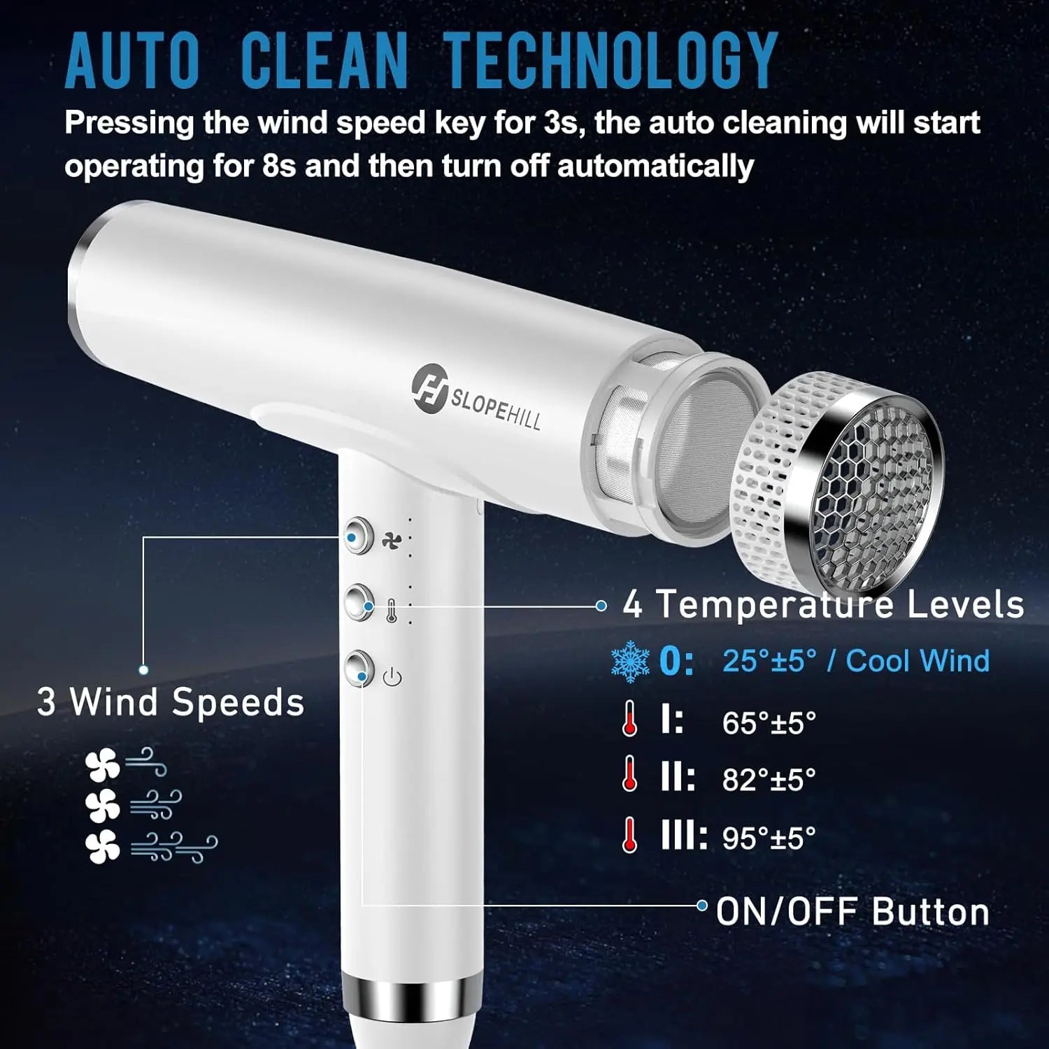 Hair Dryer, Blow Dryer, Professional Dryer with Diffuser, Ionic Dryers for women, High Speed  Dryer