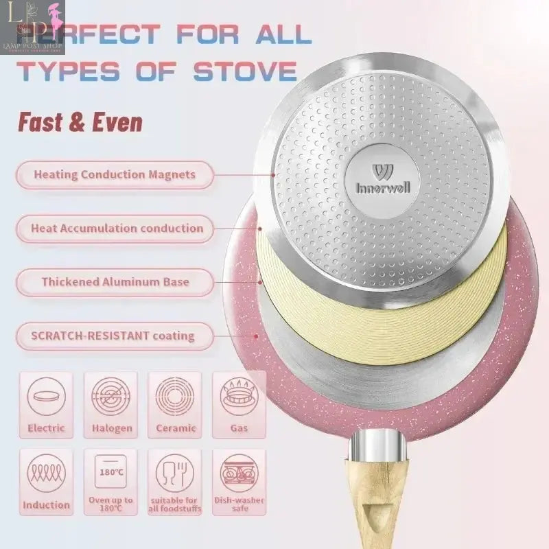 8-Piece Nonstick Cookware with Glass Lids and Bakelite Handles Lamp Post