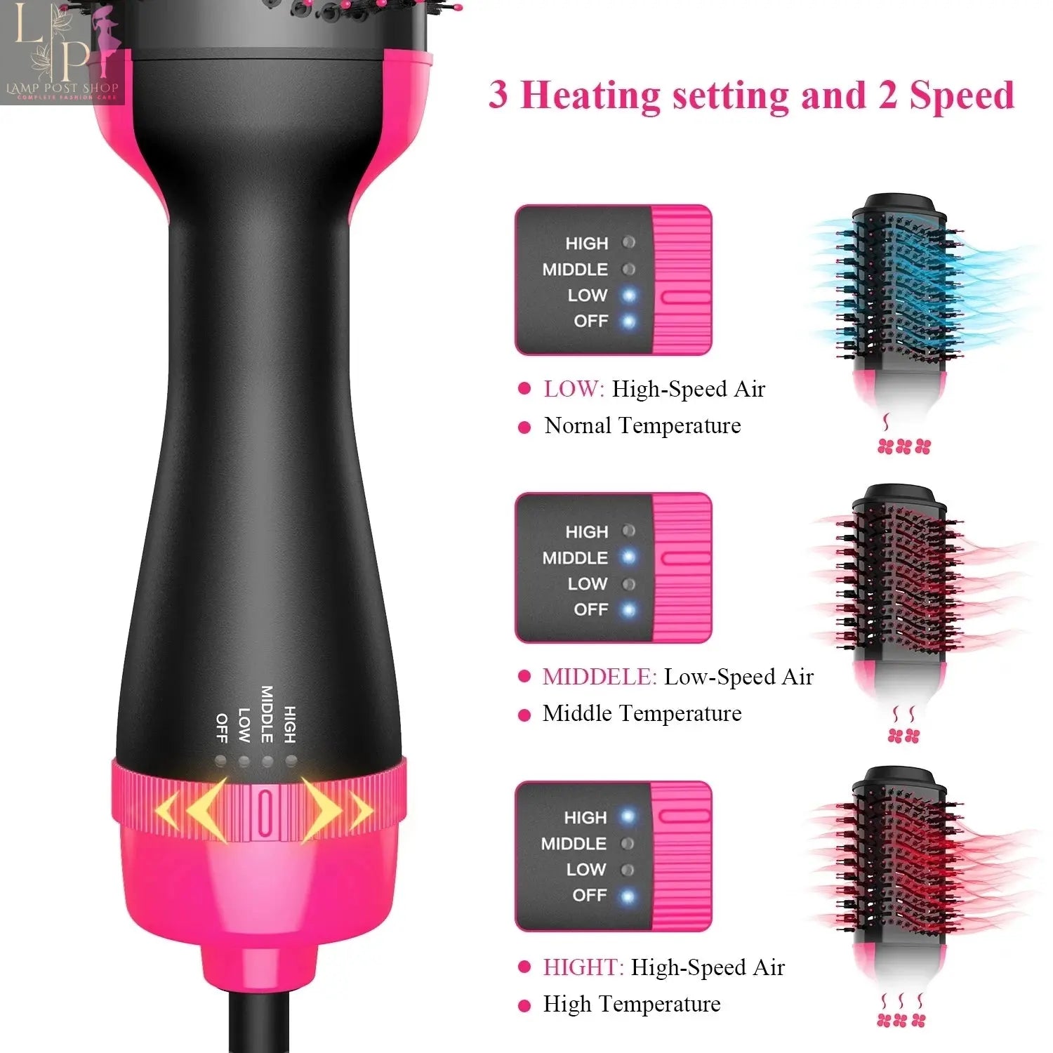 Lamp Post electric heated hair comb and straightening brush, versatile one-step salon hair dryer and straightener for smooth, straight hair.