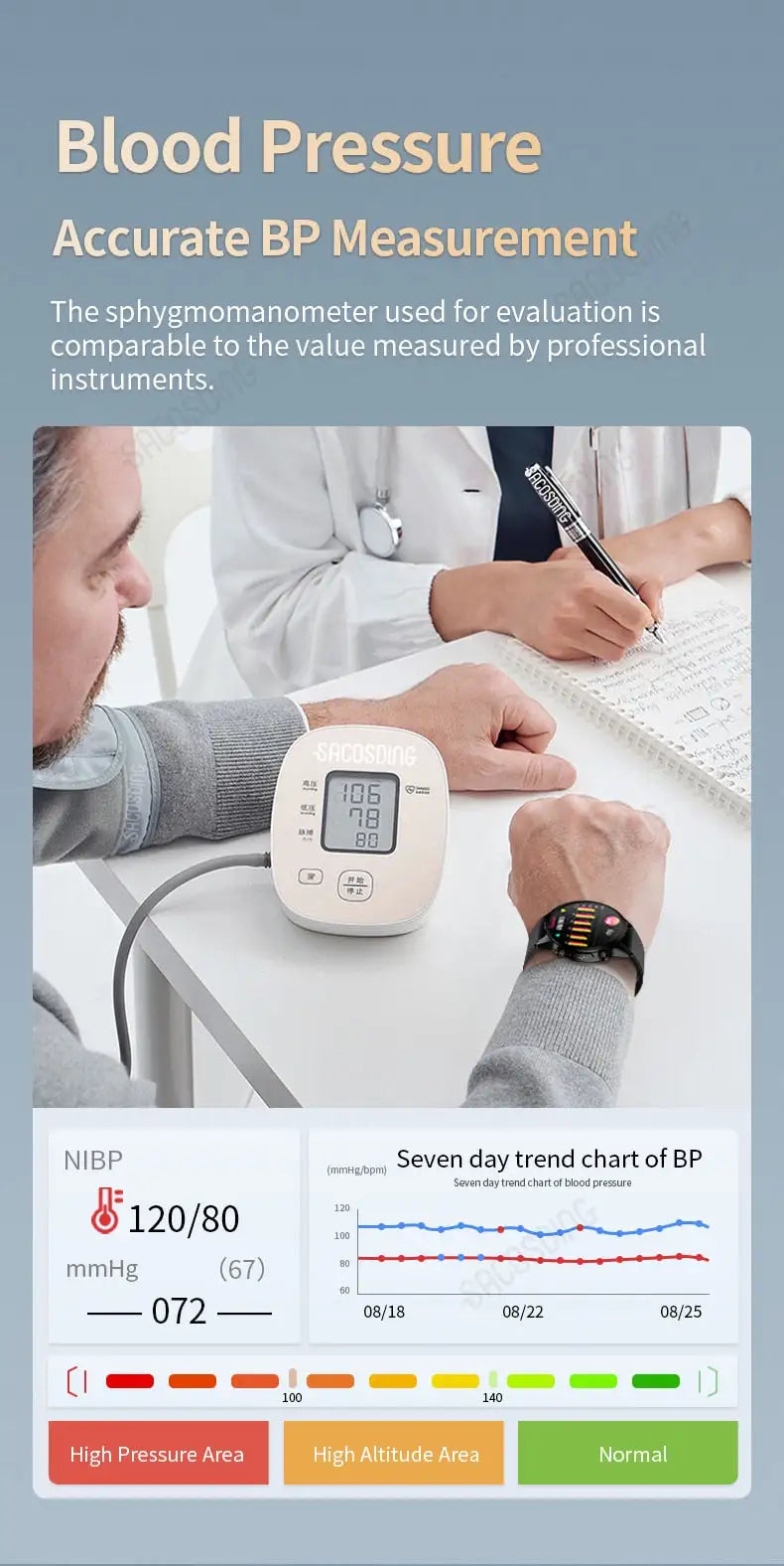 Lamp Post men's smart watch displaying body temperature, blood pressure, and heart rate on its digital screen.